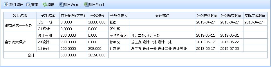 设计院工程数据管理系统